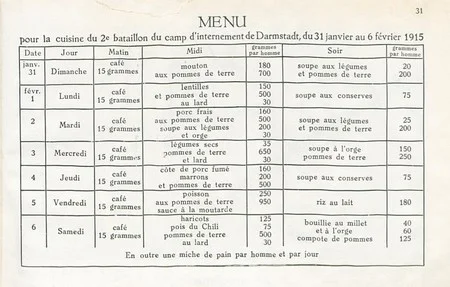 Menu du camp de Darmstadt pendant la Premi&egrave;re Guerre Mondiale