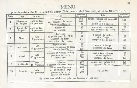 Menu du camp de Darmstadt pendant la Grande Guerre
