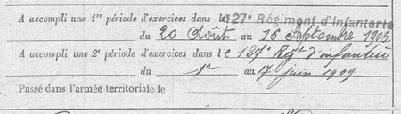 Les p&eacute;riodes d'exercices de Th&eacute;ophile CARIN sur sa fiche matricule
