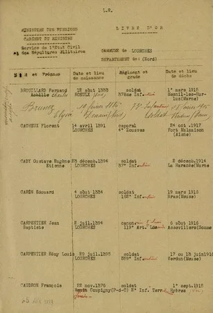 Extrait du livre d'or des morts pour la France de la commune de Roeulx