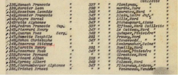 Th&eacute;ophile RAMETTE sur un extrait des archives de la Croix Rouge