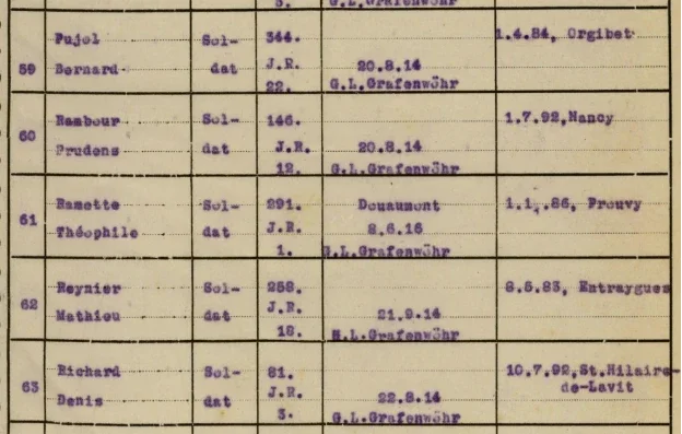 Th&eacute;ophile RAMETTE sur un extrait des archives de la Croix Rouge