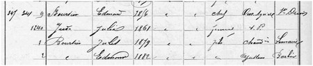 La famille BOURSIER sur le recensement de 1906 pour la commune d'Onnaing