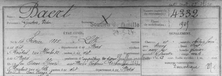 Extrait de la fiche matricule de Gustave BAERT num&eacute;ris&eacute;e par les archives du Nord