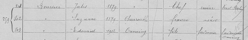 Extrait du recensement numérisé de 19321 pour la ville d'Onnaing