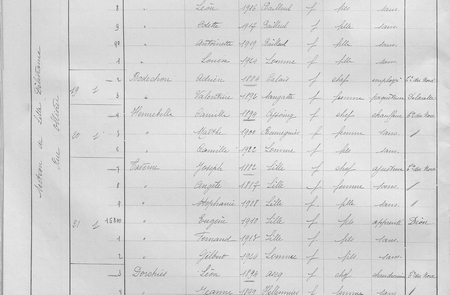 Extrait du recensement de Lomme de 1926 numérisé par les Archives départementales du Nord