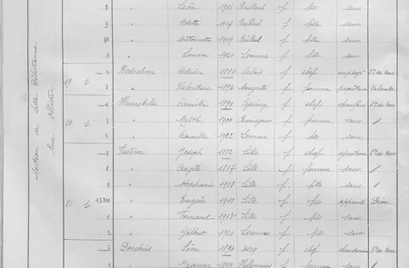 Extrait du recensement de Lomme de 1926 num&eacute;ris&eacute; par les Archives d&eacute;partementales du Nord