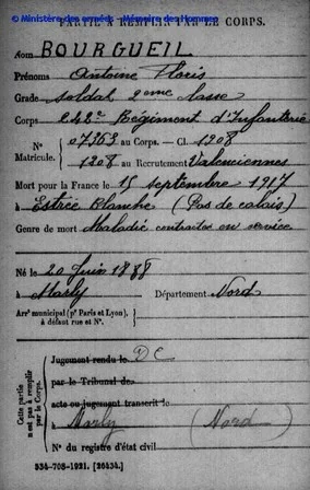 Fiche num&eacute;ris&eacute;e de mort pour la France d'Antoine BOURGUEIL