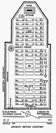 Plan du cimetière militaire britannique d'Awoingt