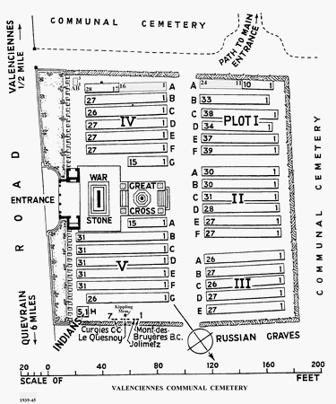 Plan du carré militaire au cimetière Saint-Roch de Valenciennes